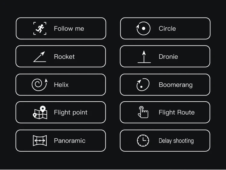 Razor X Pro Camera Drone