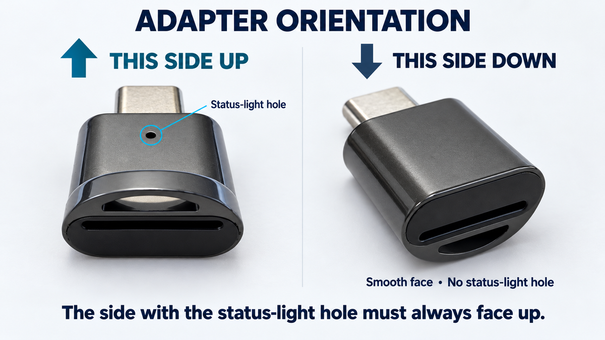 USB-C microSD reader orientation: status-light hole side up and smooth side down