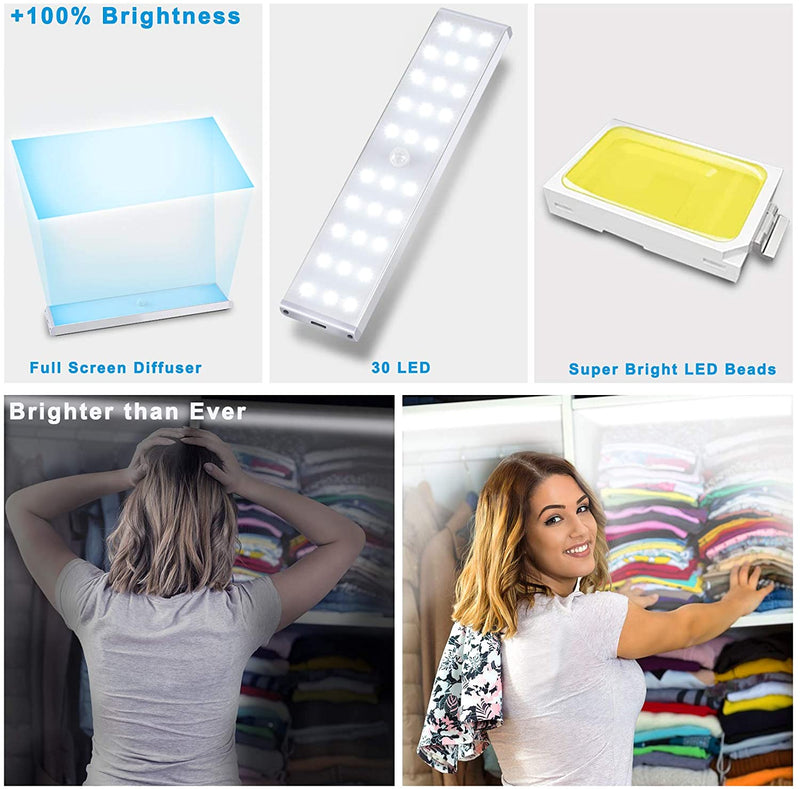 Brightest LED Closet Light Motion Sensor