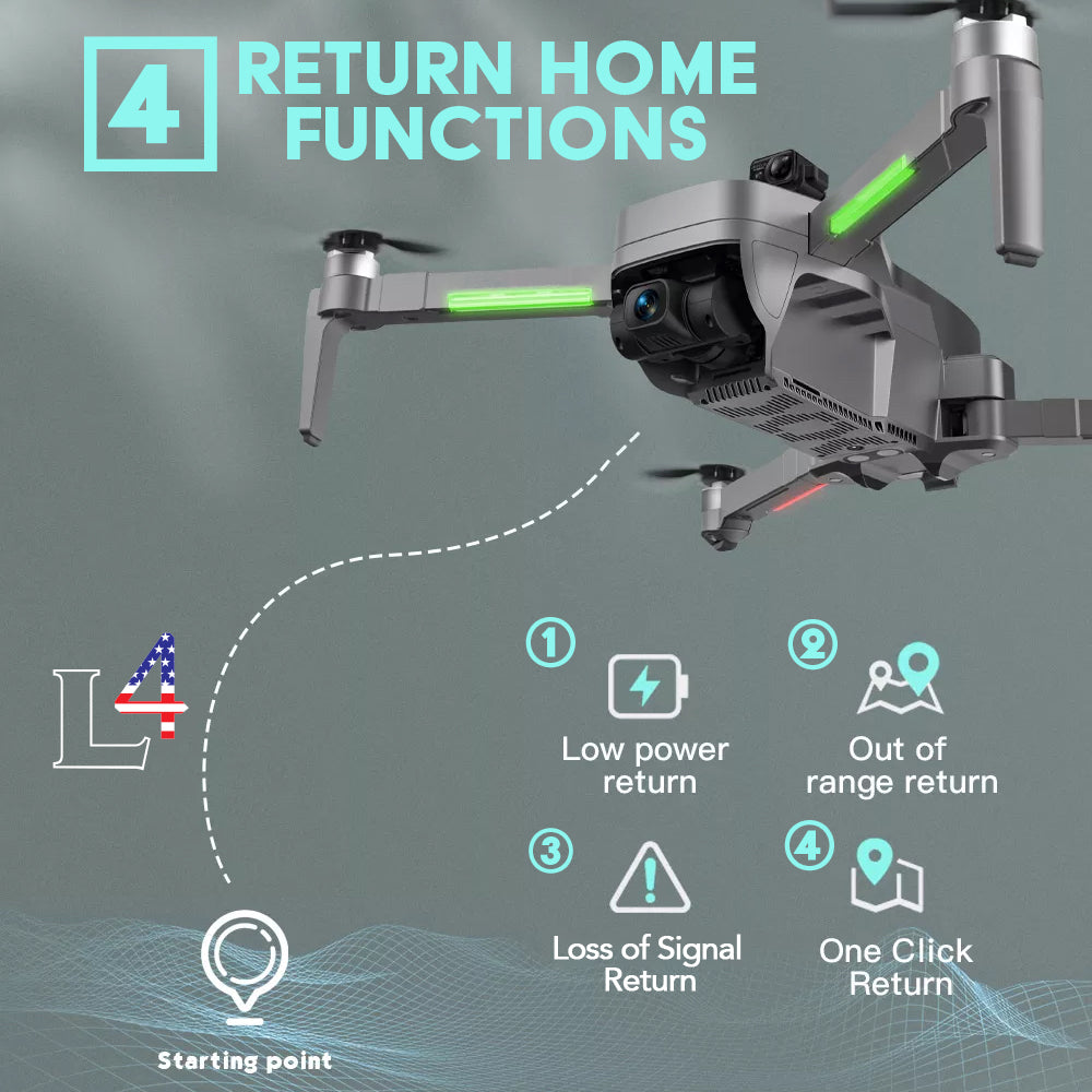 Drone X Pro LIMITLESS 4S Drone with Obstacle Avoidance GPS 4K UHD Camera 3-Axis Gimbal FPV 5G WiFi - Drone-Clone Xperts