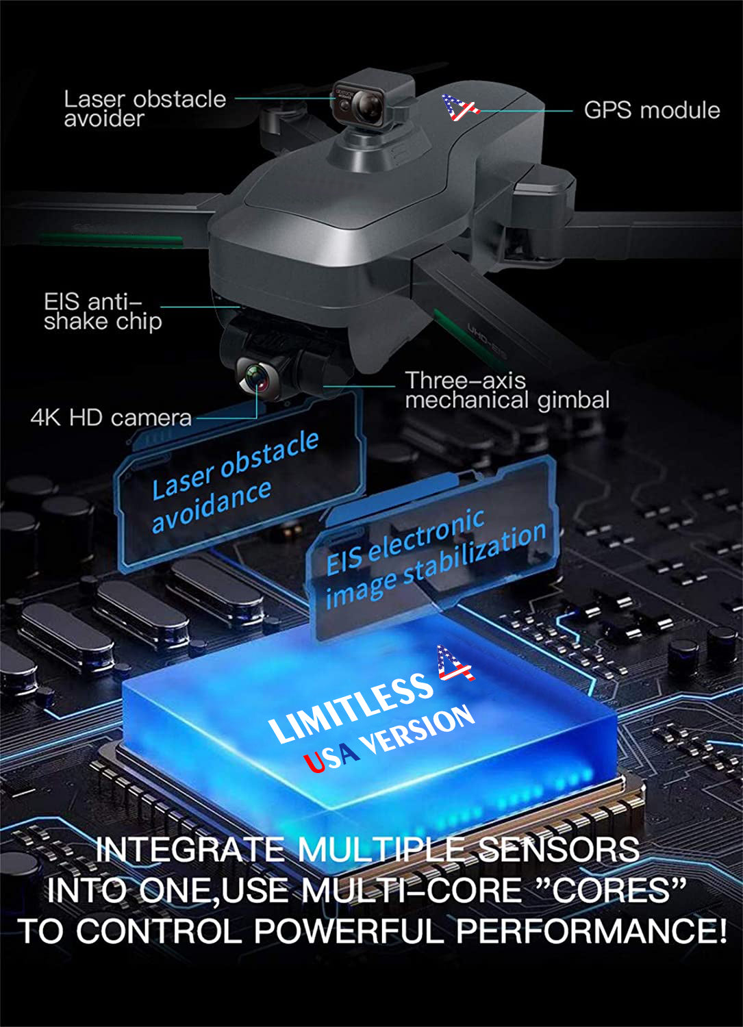 Drone X Pro LIMITLESS 4S Drone with Obstacle Avoidance GPS 4K UHD Camera 3-Axis Gimbal FPV 5G WiFi - Drone-Clone Xperts
