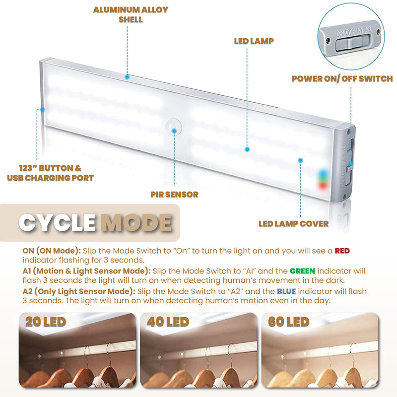 60LED Under Cabinet Lights - Motion Sensor Closet Light - 500 Lumen Wireless - Rechargeable LED 3pk