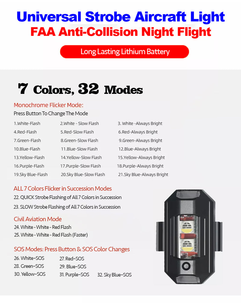 Drone Strobe Light, Super Bright Lightweight FAA Anti-Collision Light Night Flying LIMITLESS 4 Drone