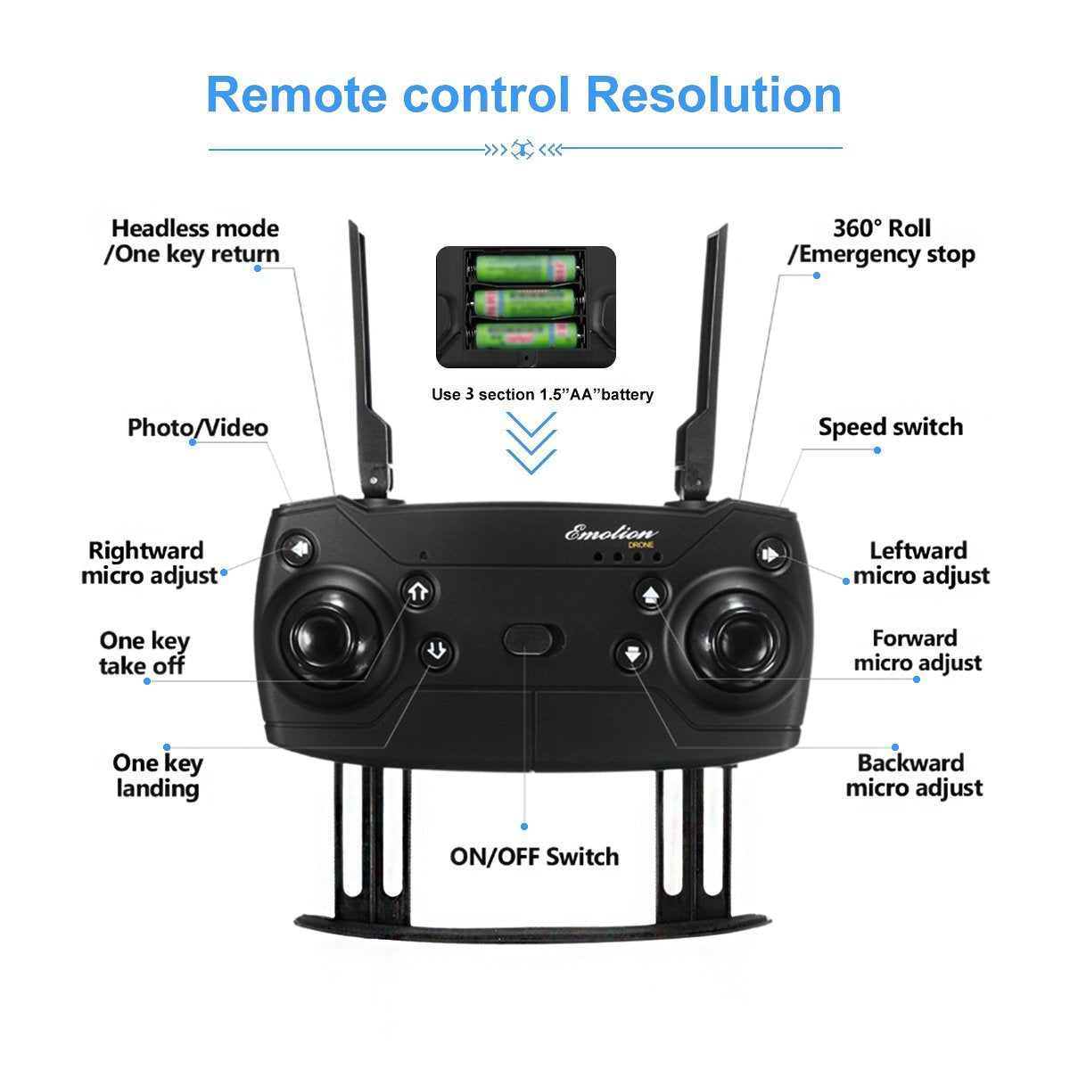 Falcon Drone Extreme with Extra Batteries HD Camera Live Video WiFi FPV 2023 - Drone-Clone Xperts