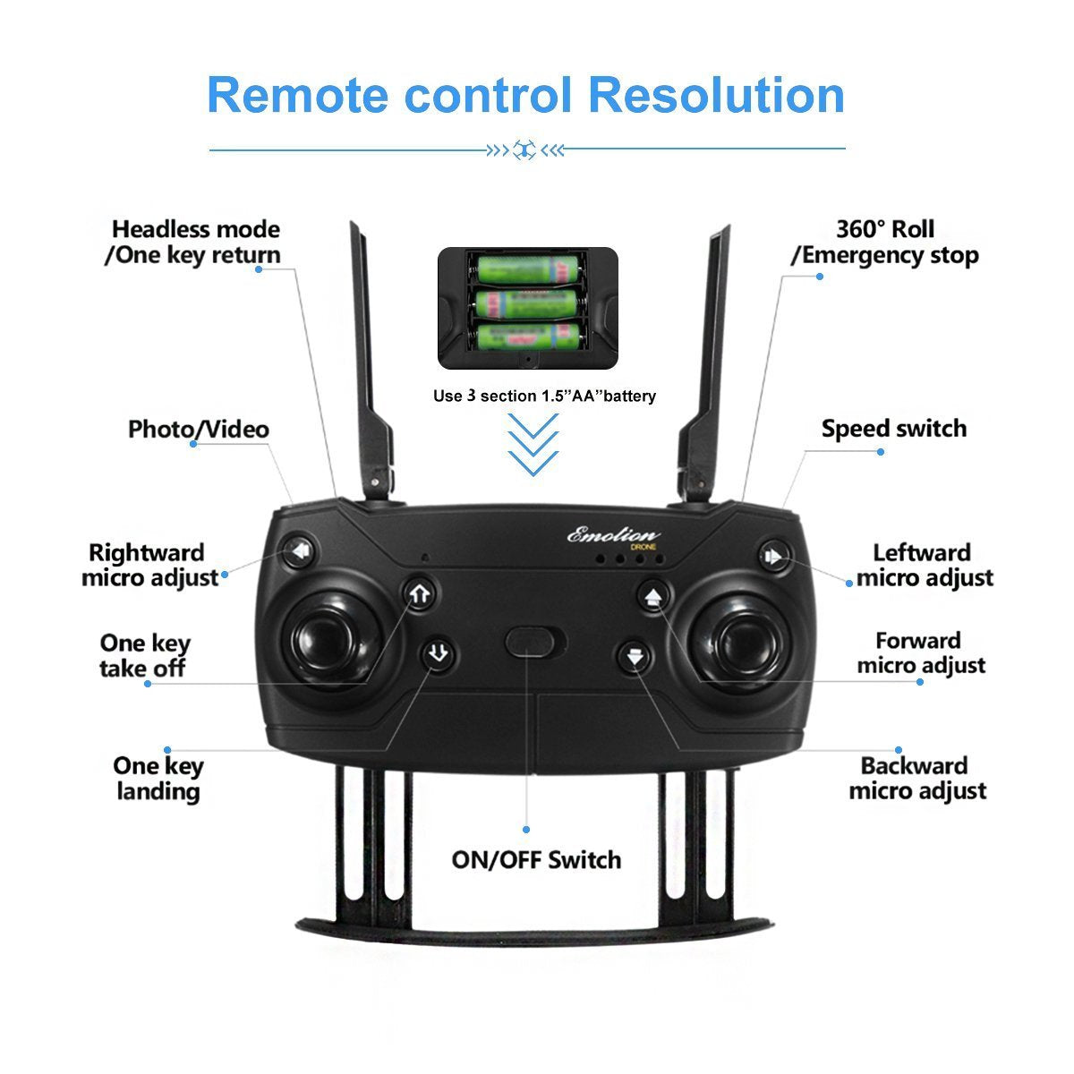 QuadAir Drone Extreme Upgrade with Extra Batteries HD Camera Live Video WiFi FPV Voice Command - Drone-Clone Xperts