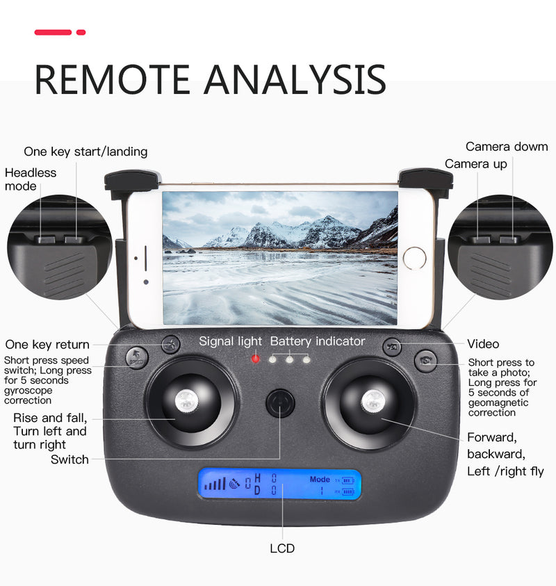 LIMITLESS Drone Controller