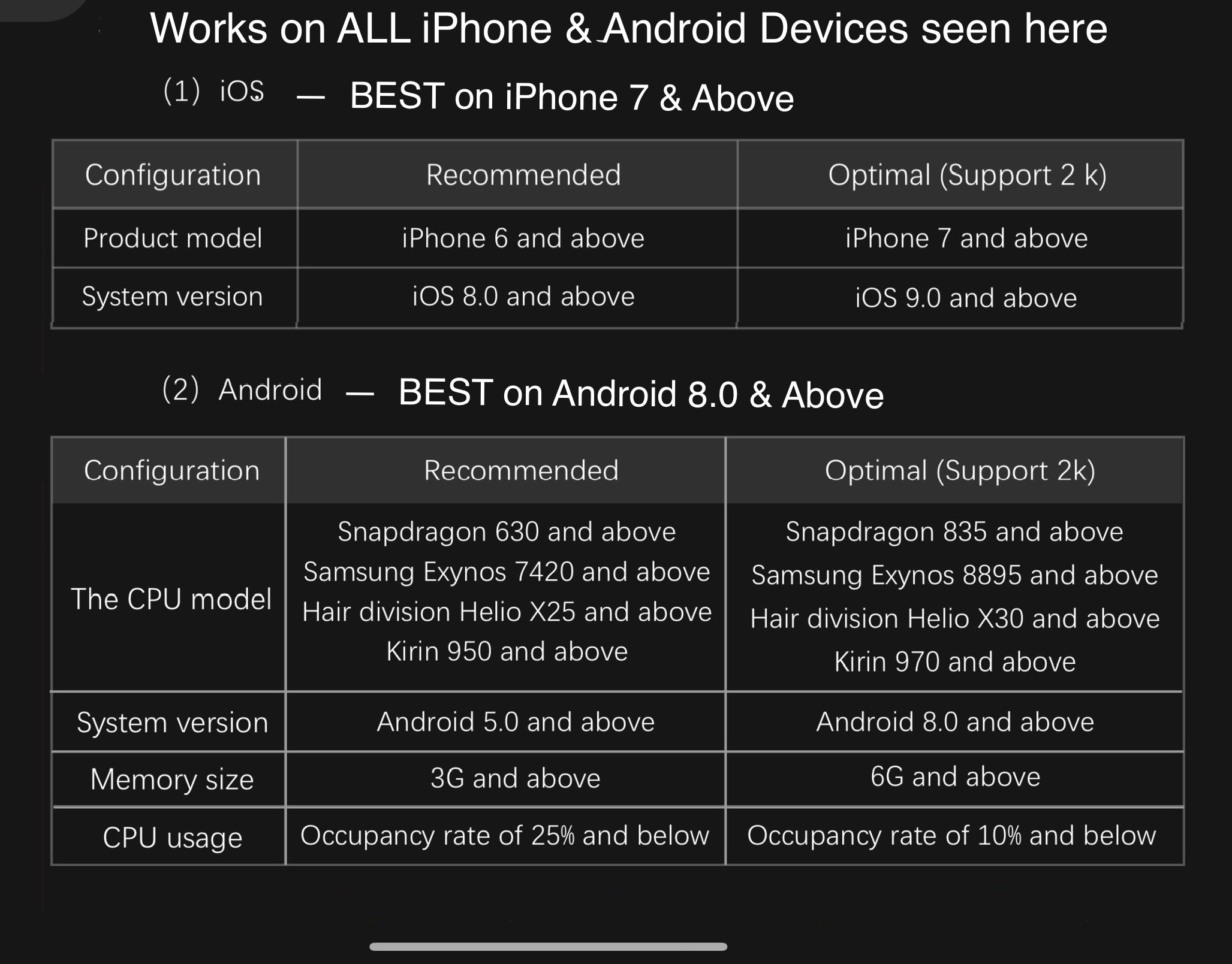 Drone works with iphone and android phones